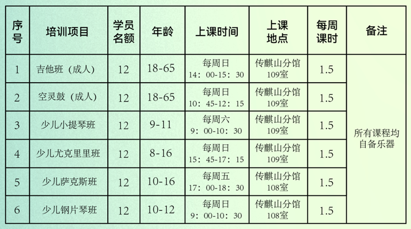 【公益培训】光明区文化馆传麒山分馆器乐公益培训上线啦~