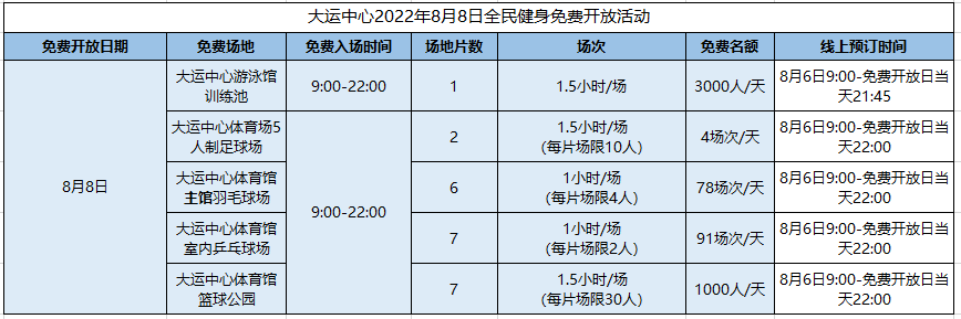 8月8日大运中心免费开放活动来啦~记得抢票呀!