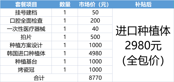 深圳8月份将新增一笔补助，截止8月底！手慢无！