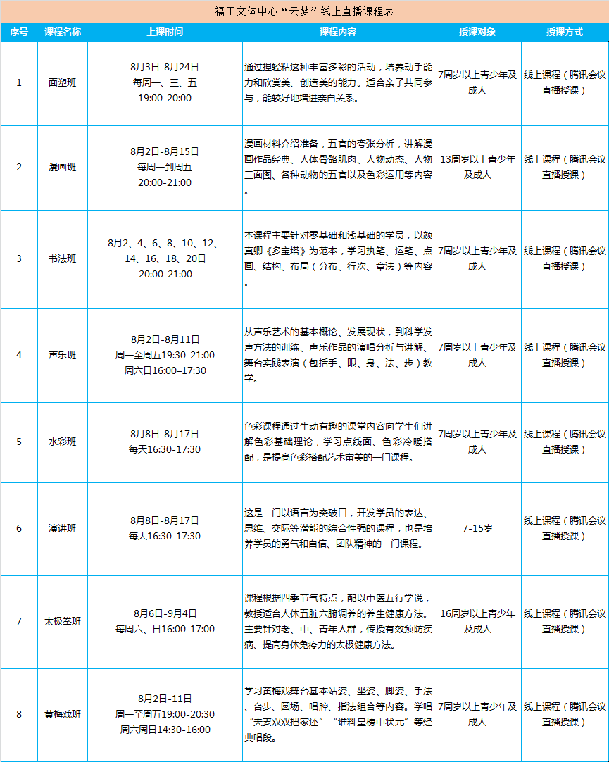 【公益培训】深圳市文化馆联盟2022年暑期公益性艺术培训火热来袭！