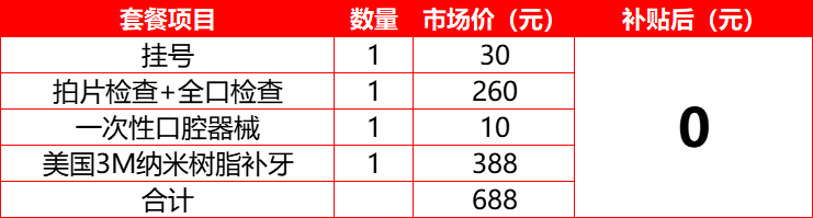 深圳专项补贴第二期来了！未领取的不要再错过！截止本月底