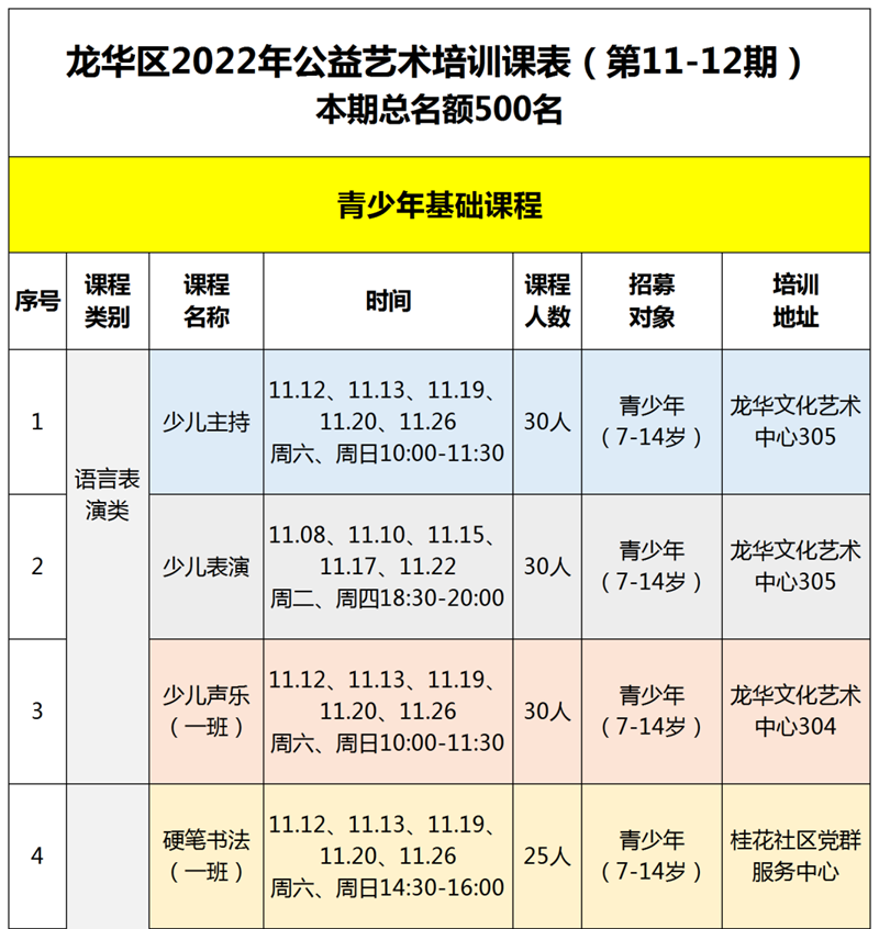 【公益培训】2022年第11、12期龙华区公益艺术培训报名啦！