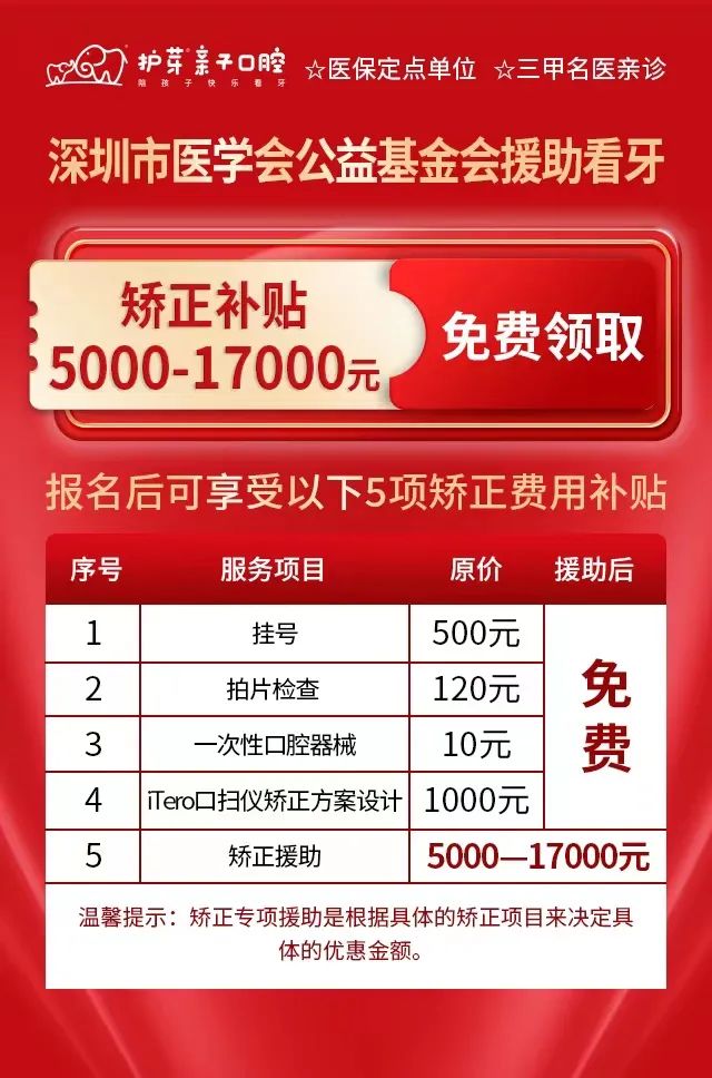 深圳新增补贴项目！截止国庆节前，在深人员速领！
