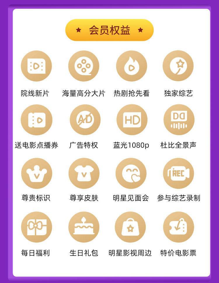 【爱奇艺·年卡】158元抢价值248元爱奇艺会员年卡（非TV端）