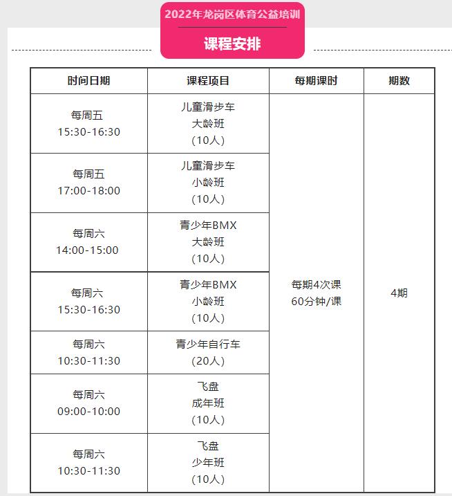 儿童+成人！2022-2023年龙岗区体育中心公益培训报名启动