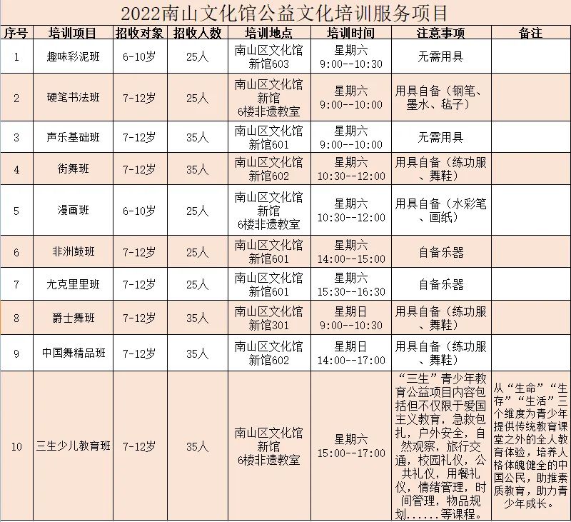 久等了，公益文化艺术培训报名来了！