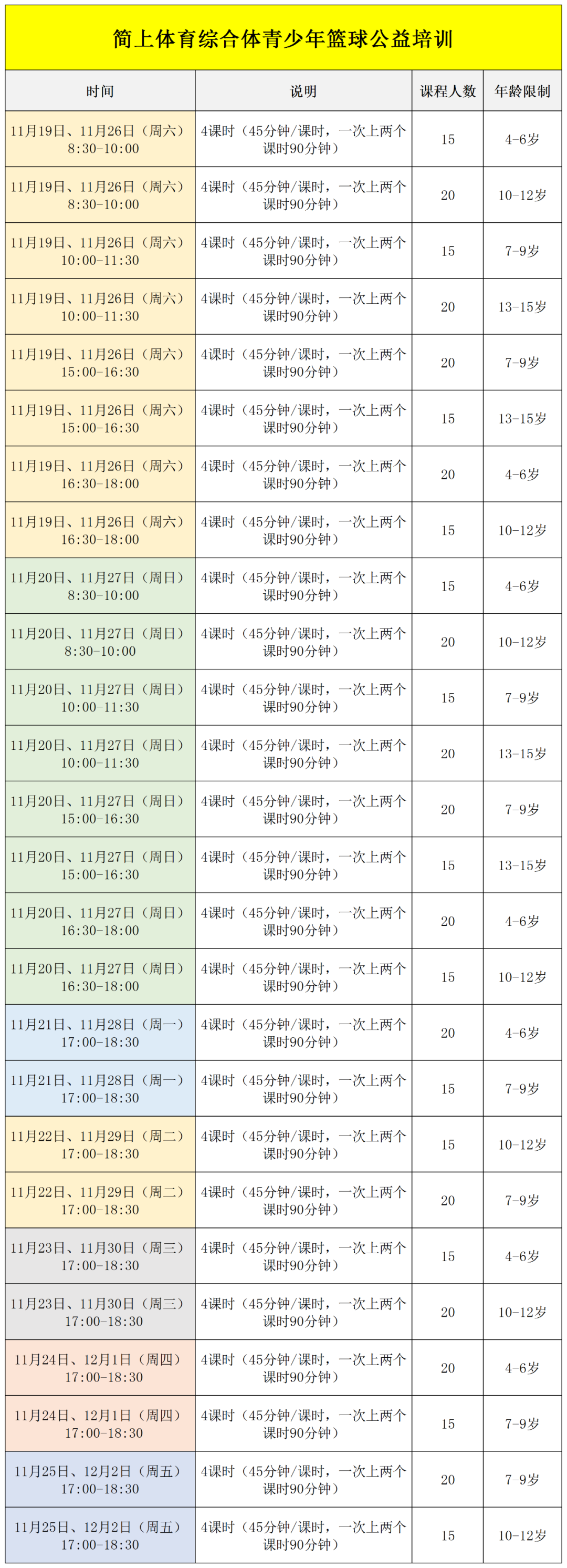免费！简上体育综合体青少年篮球公益课来啦！