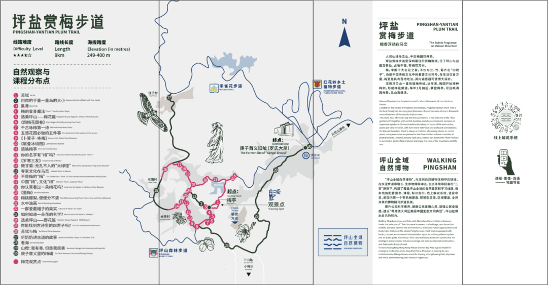 82.2公里远足径郊野径贯通！10条马峦山绝美步道值得推荐→