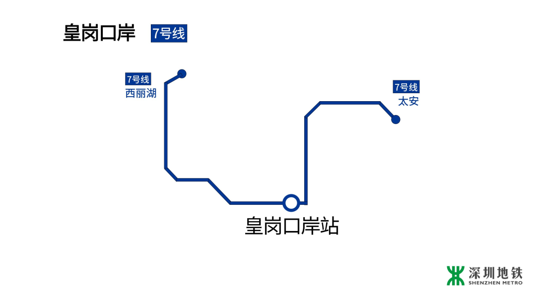 超全！福田各口岸自驾、公交、地铁出行指南来啦！