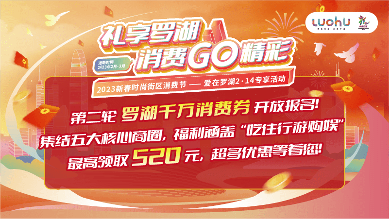 消费券最高520元！通关在即，罗湖奉上四重好礼！