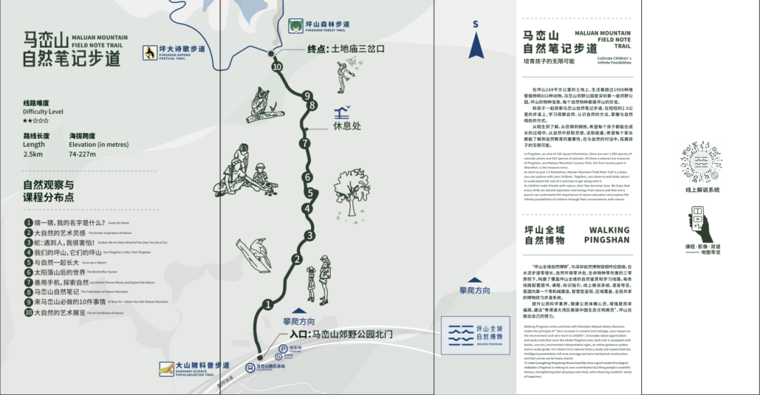 82.2公里远足径郊野径贯通！10条马峦山绝美步道值得推荐→