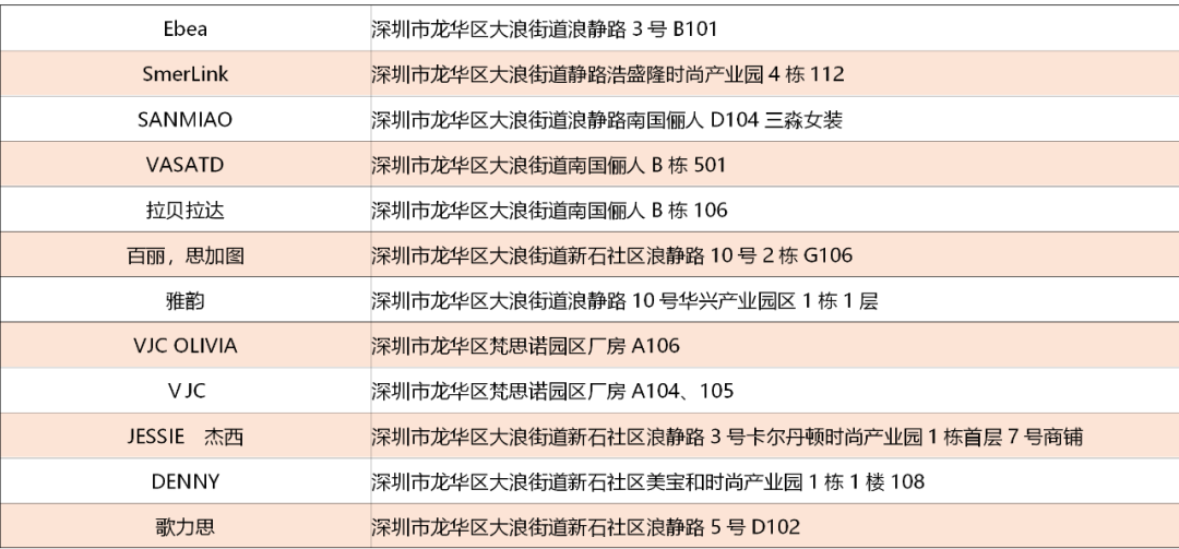 消费券开抢！时尚“微马”助力，优惠力度再升级！