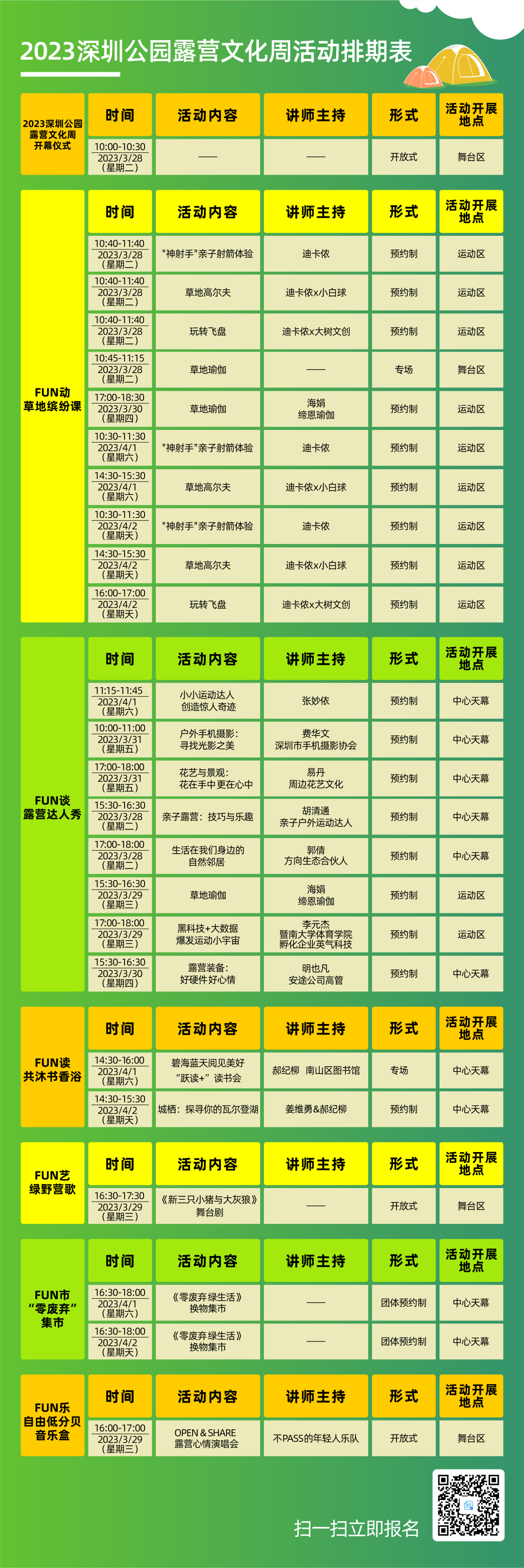 报名从速！2023深圳公园露营文化周即将开启