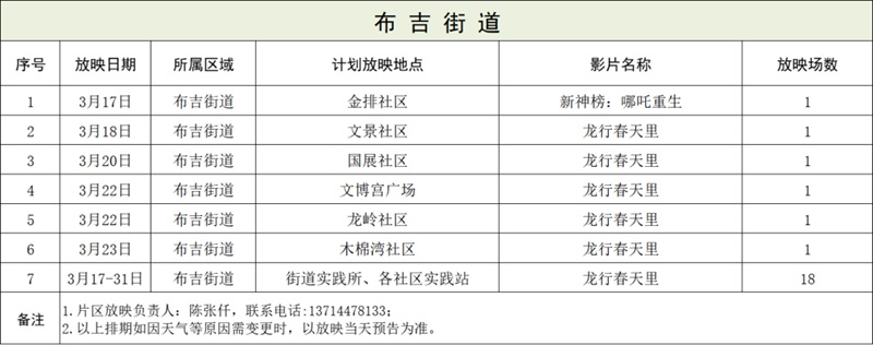 惠民福利来了！龙岗区公益电影放映回归~