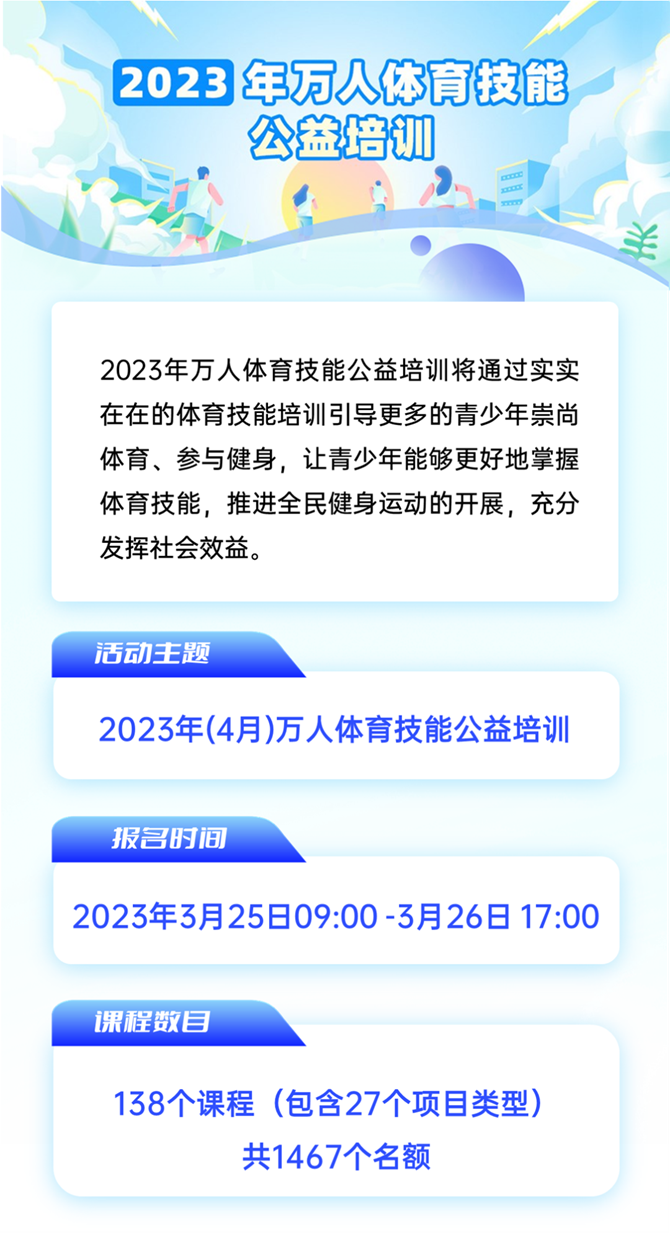 【公益培训】4月宝体万人体育技能公益培训开始报名了~