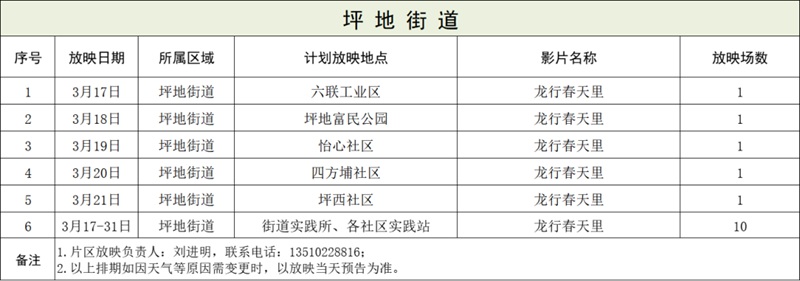 惠民福利来了！龙岗区公益电影放映回归~