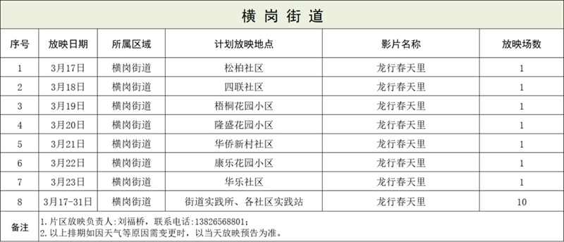 惠民福利来了！龙岗区公益电影放映回归~