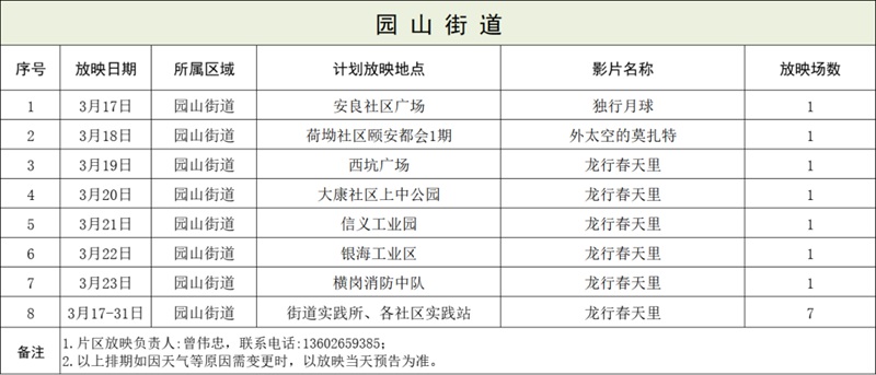 惠民福利来了！龙岗区公益电影放映回归~