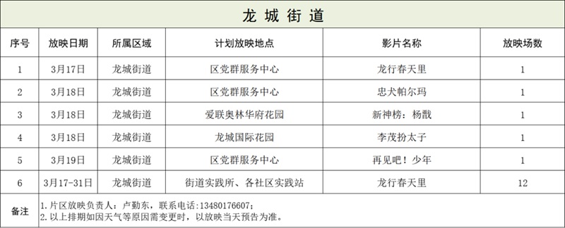 惠民福利来了！龙岗区公益电影放映回归~