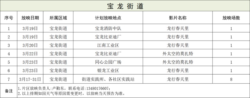 惠民福利来了！龙岗区公益电影放映回归~