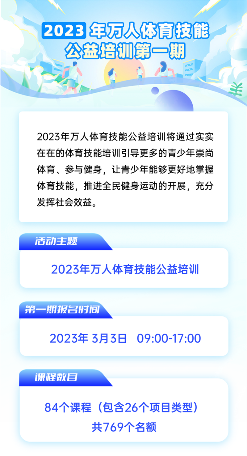 【公益培训】万人体育技能公益培训第一期开始报名了~