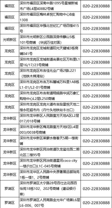 【全国通用·SPA】149元抢598元『奈瑞儿』：面部水润养护/肩颈瑜伽2选1套餐（60分钟）；周末节假日通用，无隐形消费！