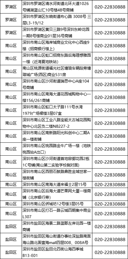 【全国通用·SPA】149元抢598元『奈瑞儿』：面部水润养护/肩颈瑜伽2选1套餐（60分钟）；周末节假日通用，无隐形消费！