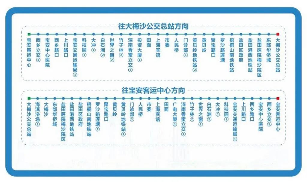 月1日，这辆红色巴士所有乘客免费乘坐！"