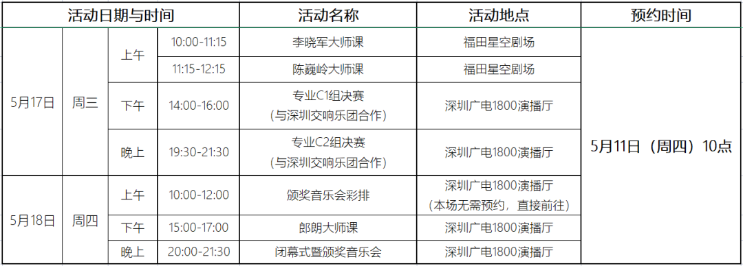 免费票来啦，第一轮10点开抢！与郎朗一起聆听天籁