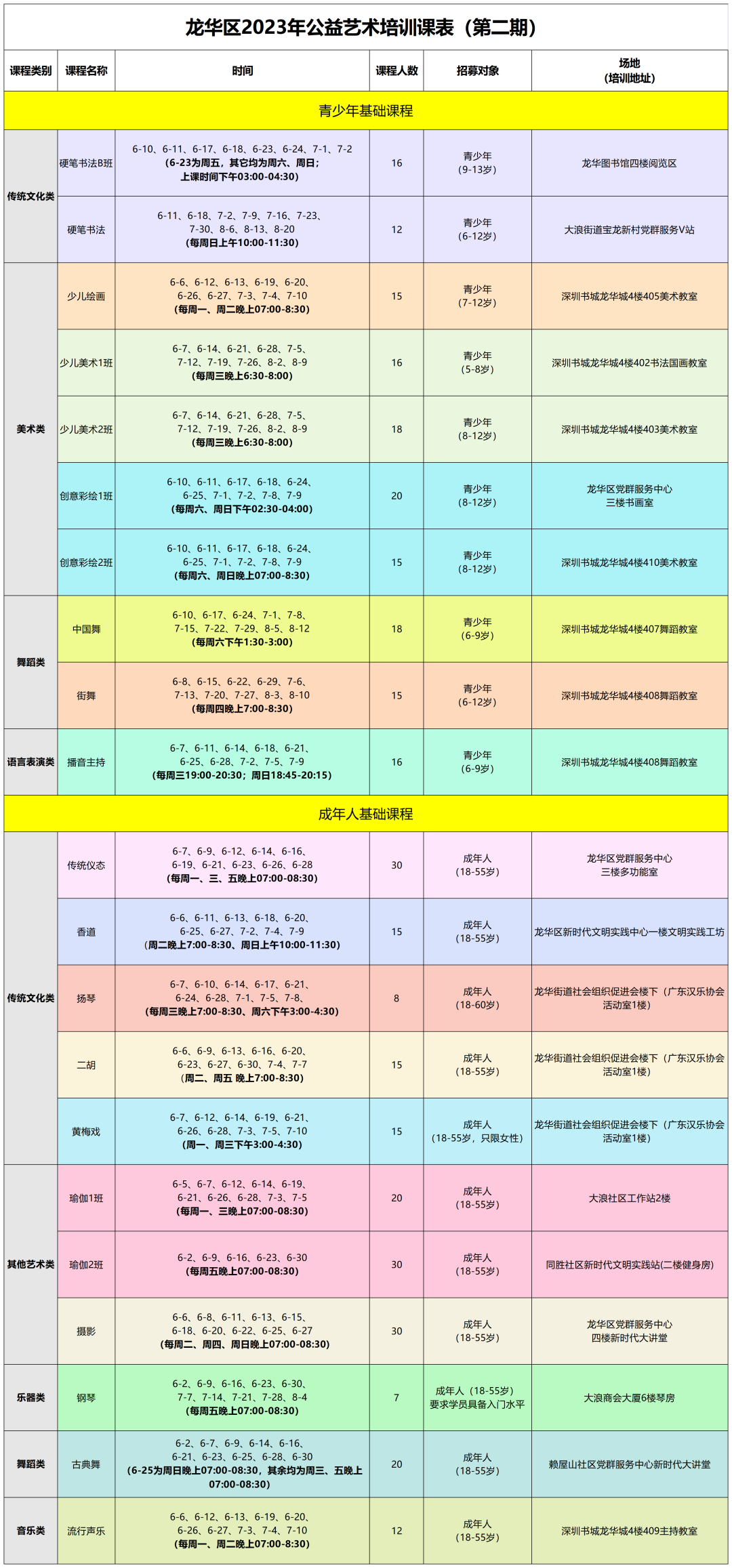 小课堂 大梦想 │ 龙华区公益艺术培训春季班（第二期） 报名啦！