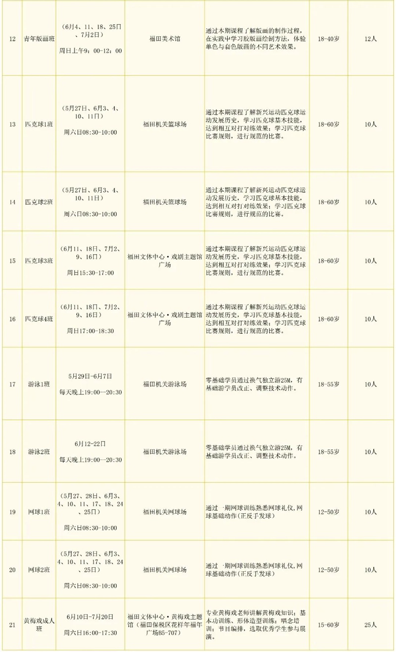 ​【公益培训】游泳、网球、瑜伽...福田区又一波公益课程来袭！
