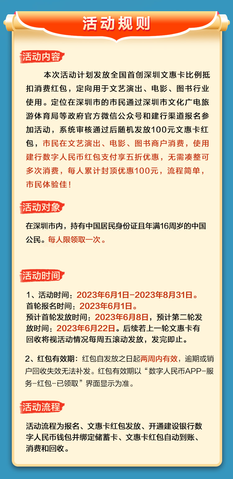 数币红包 | 深圳文惠卡强势来袭，数币红包支付享5折！