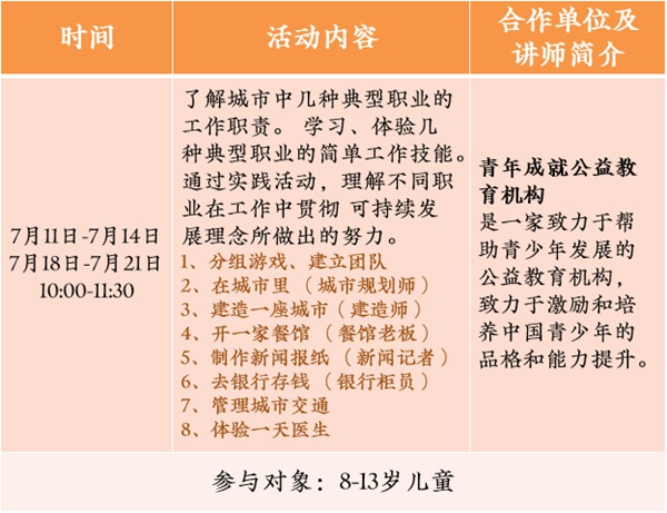 【免费参加】深圳图书馆暑期公益培训课公布啦！