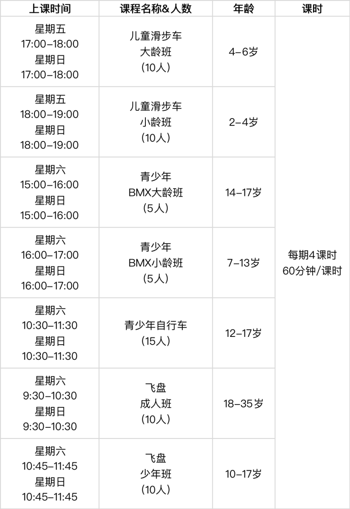 【公益培训】飞盘、滑步车、自行车、BMX，今日开启报名！