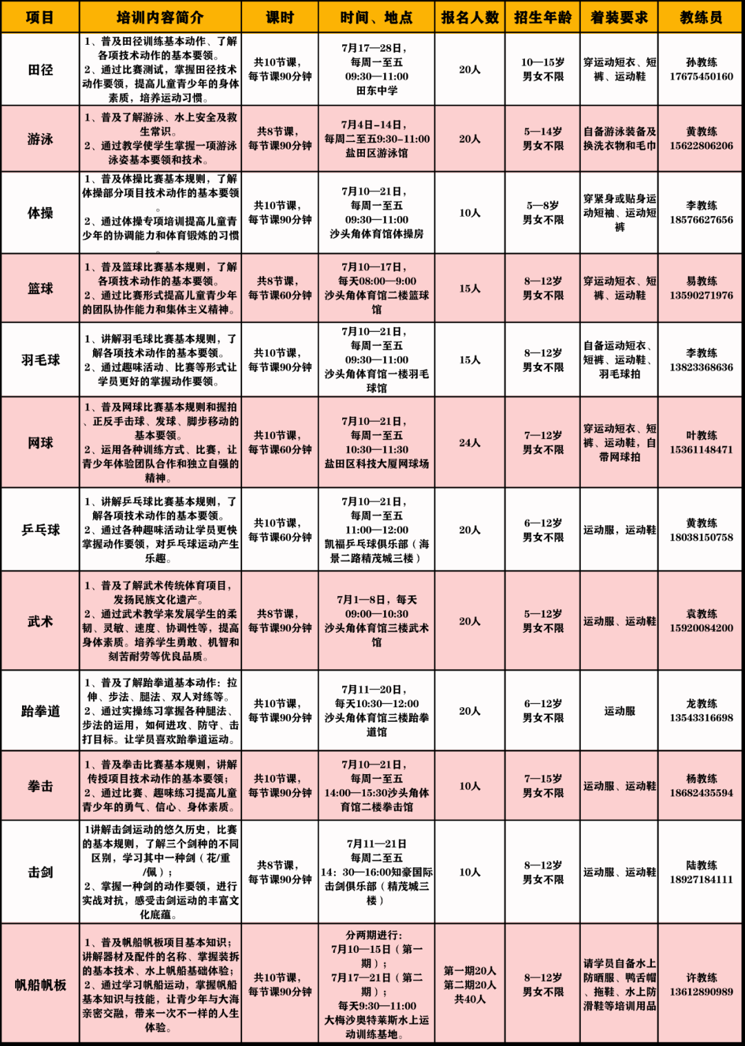 【公益培训】2023年盐田区“奔跑吧，少年！”儿童青少年体育技能公益培训活动