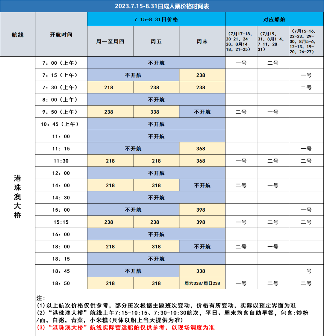 周末可约！海上看港珠澳大桥！218元起招商微游轮成人票1张：港珠澳大桥航线(全程180分钟)海上看港珠澳大桥