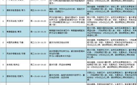 【公益培训】深圳市文化馆2023年公益艺术培训秋季班线上课程报名即将开启！
