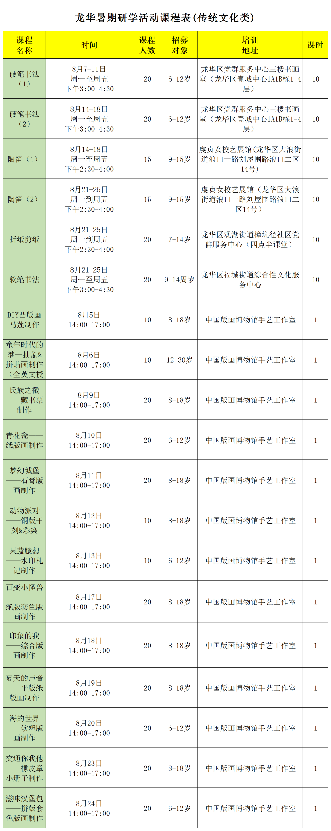 【公益培训】暑期研学月，一起快乐一“夏”吧~