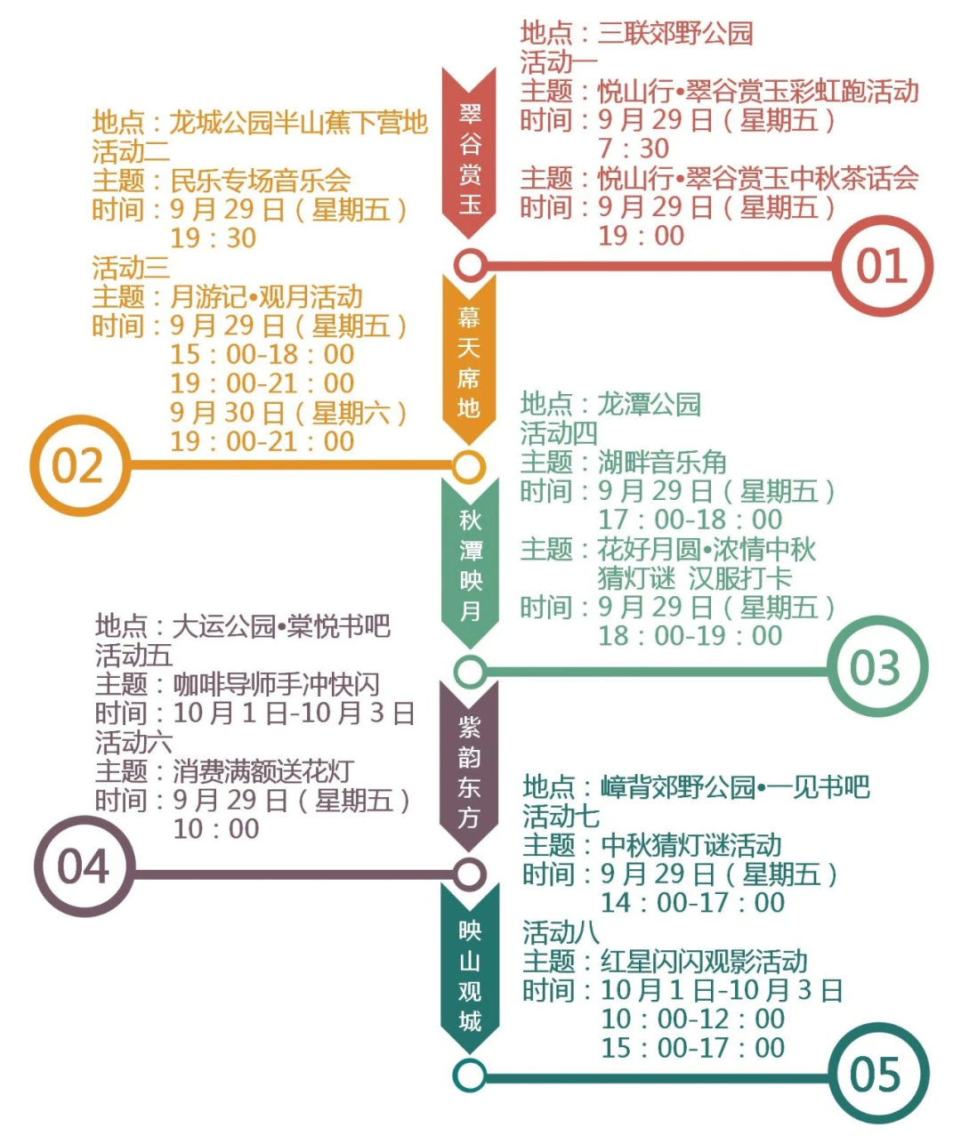 欢度中秋国庆，深圳公园最全活动攻略来了！