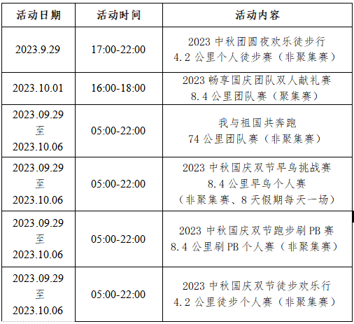 欢度中秋国庆，深圳公园最全活动攻略来了！