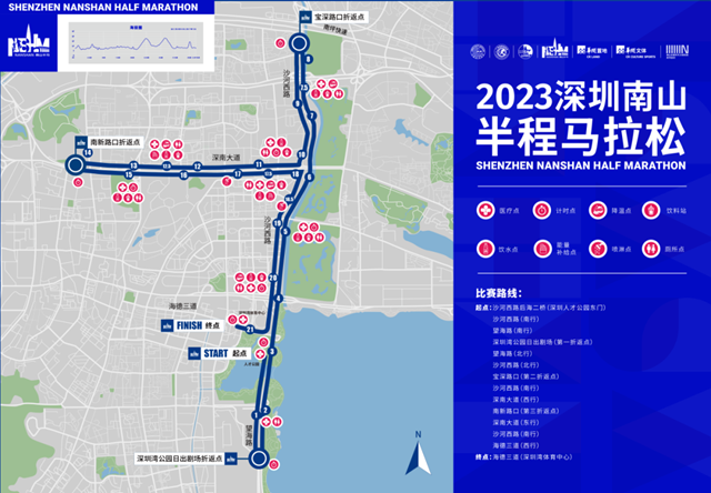 【报名开启】2023南山半程马拉松启动报名！