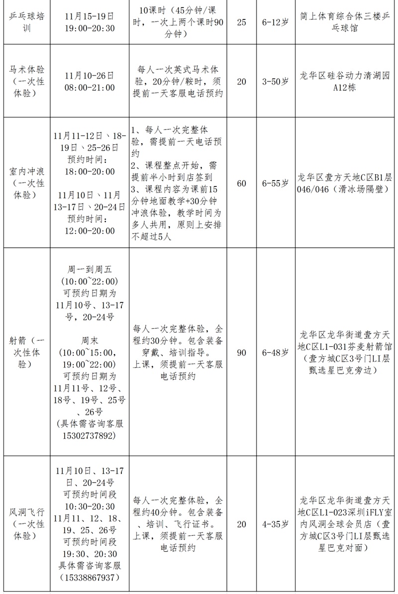 【公益培训】2023年龙华区体育公益培训第十期启动报名