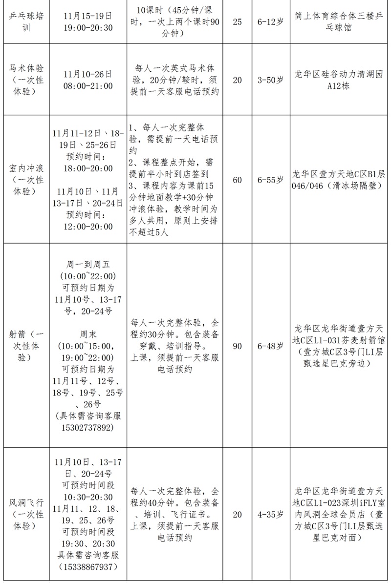 【公益培训】2023年龙华区体育公益培训第十期启动报名