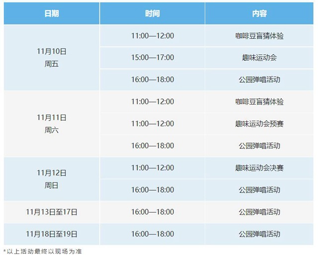 首届深圳公园咖啡节来啦！一站式打卡粤港澳大湾区咖啡品牌