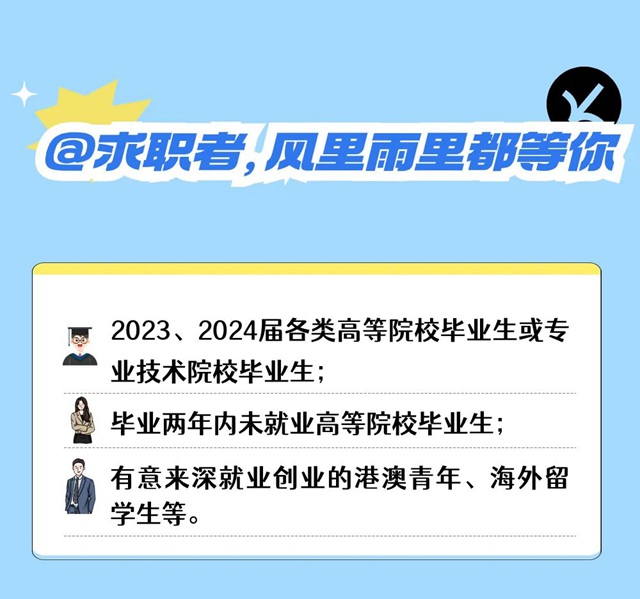 200+名企、5万个优质岗位！年度最大规模双选会开启报名"