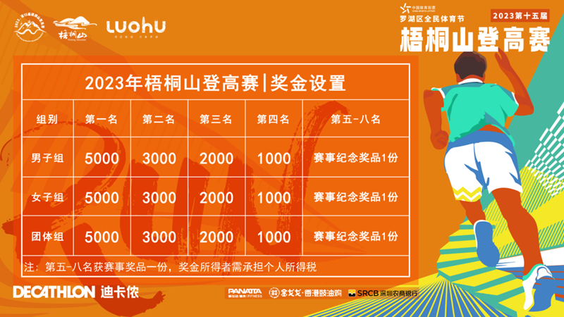 【免费报名】2023第十五届梧桐山登高赛来啦