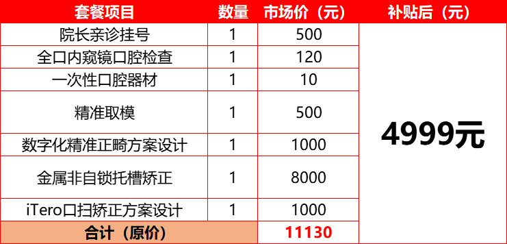 （成人全科）深圳已明确！补贴6000-12000，在深人员均可领取！