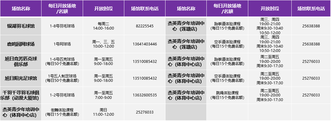 3000张门票、95片体育场地……免费！全民体育节超燃来袭