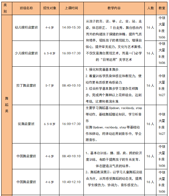 500个免费名额！超多寒假公益课程开抢啦