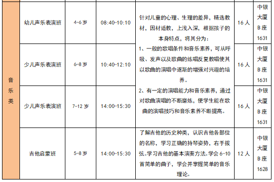 500个免费名额！超多寒假公益课程开抢啦